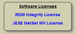 Software Licenses Image